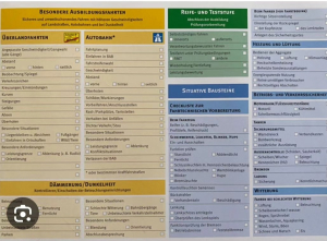 19.01.2024: Ausbildungsdiagrammkarte für Fahrschulen - INFO