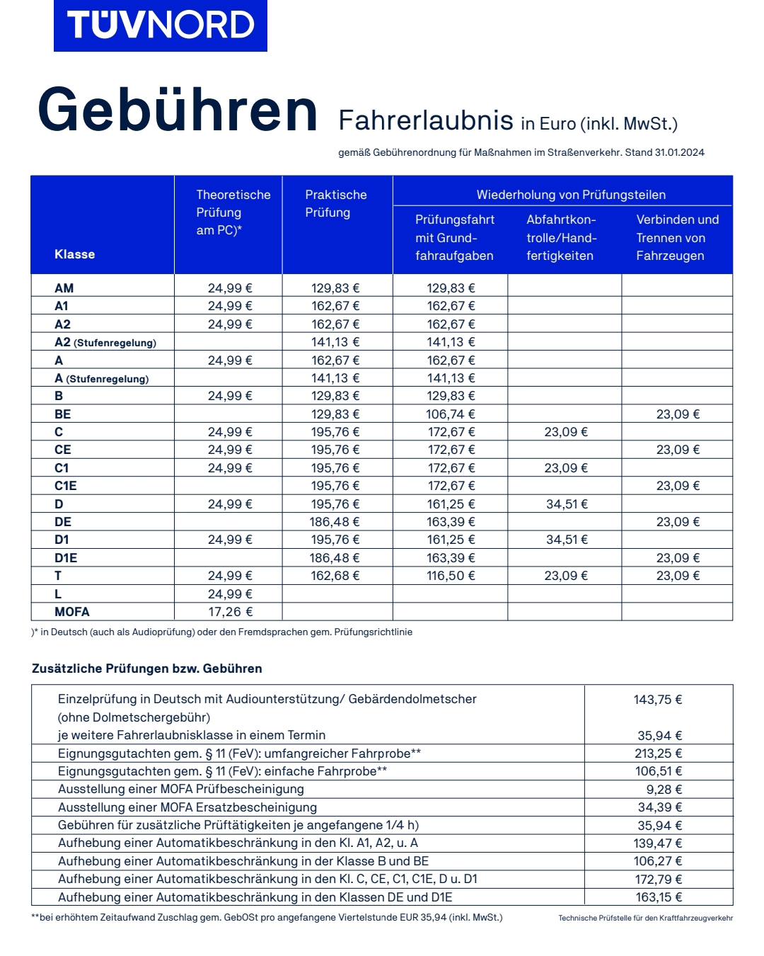 01.02.2024: Tabelle des TüV mit der neuen Gebührenordnung 01.02.2024: Tabelle vom TüV mit der neuen gebührenordnung für die Fahrschulausbildung