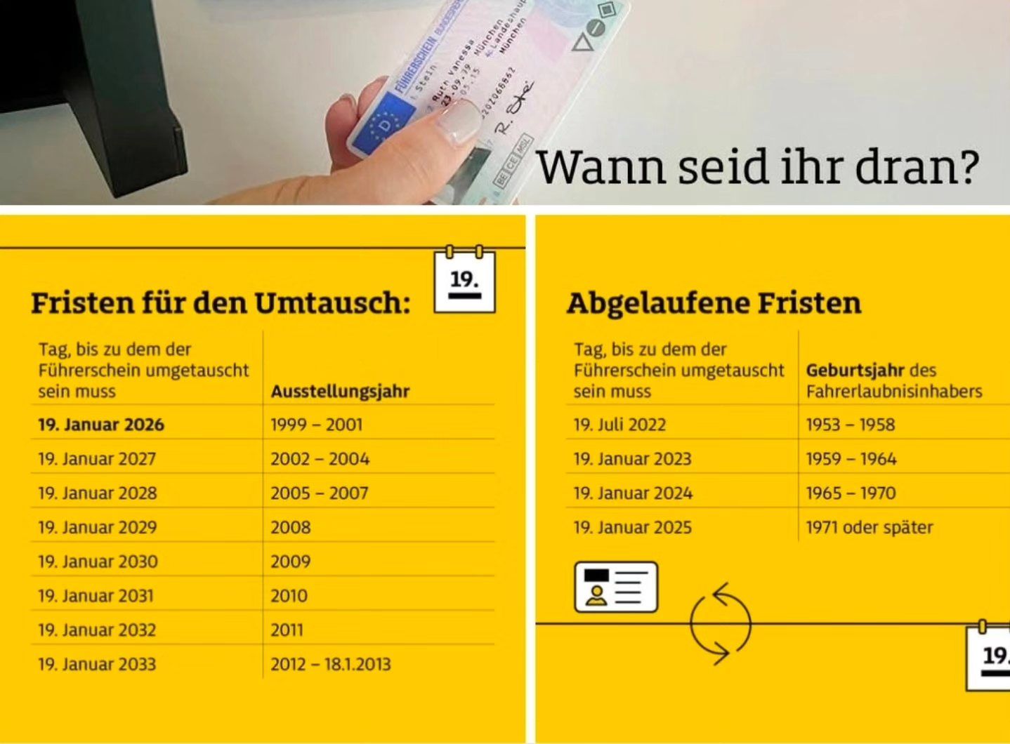 10.12.2025: Führerscheinumtausch 2026 10.12.2025: Führerscheinumtausch - Fristen für 2026